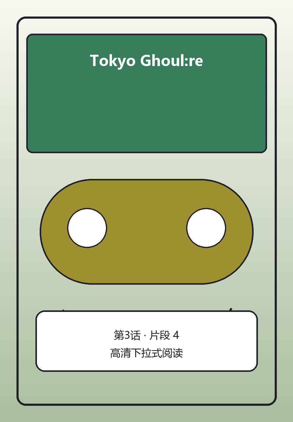 Tokyo Ghoul:re第3话第4页